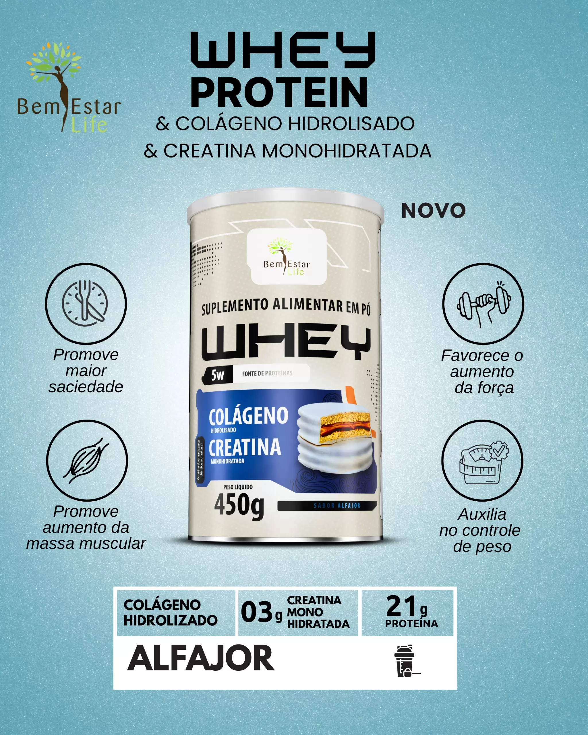 WHEY PROTEIN 5W SABOR ALFAJOR